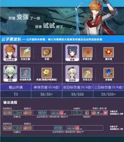 香菱主c阵容搭配插图1