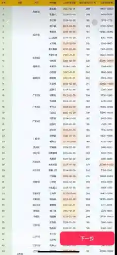 梦幻西游网易九区开服表_1插图1