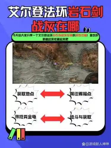 环游戏攻略插图