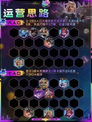 领主阵容搭配攻略_1
