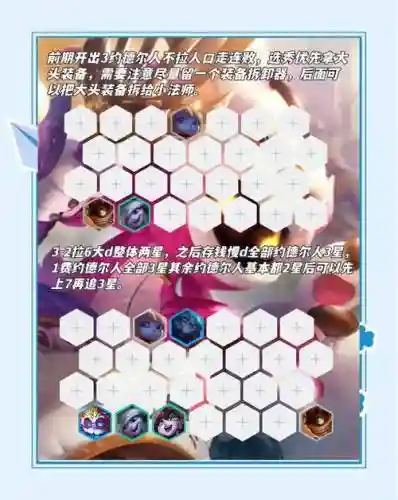 小白悬赏阵容搭配