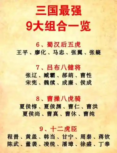 三国志11全明星阵容搭配插图
