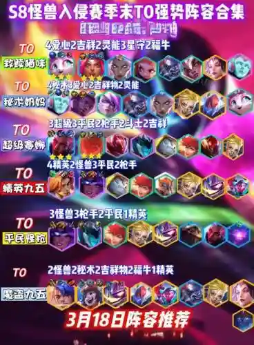 暗夜魔王搭配阵容插图1