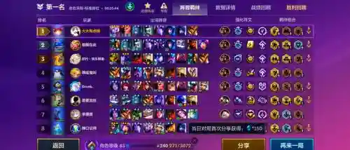 狂野乌鸦阵容搭配_1插图1