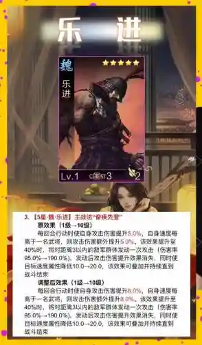 率土之滨苟--第二技能插图
