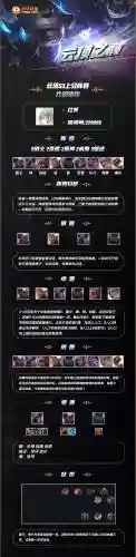 云顶赌博阵容_2