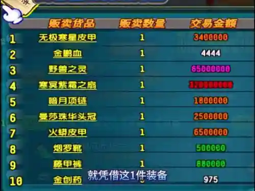 qq三国装备修复怎么修复插图