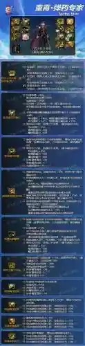 起源版本男弹药异界装备插图