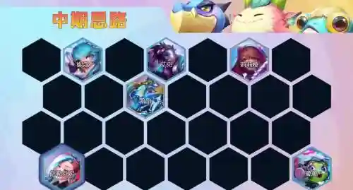 5费阵容搭配