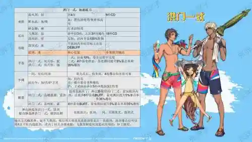 现在剑灵1级-45级攻略插图