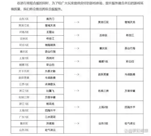 梦幻西游为什么合区_1插图