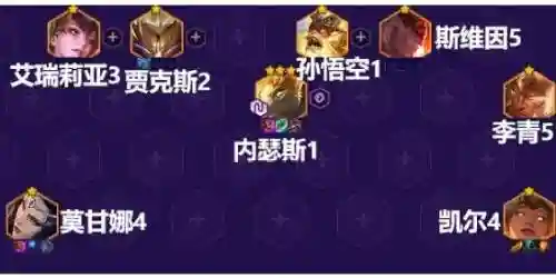 狗头妹阵容_1插图1