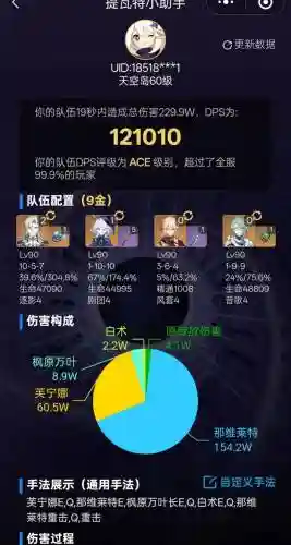 蒙亚阵容搭配插图1