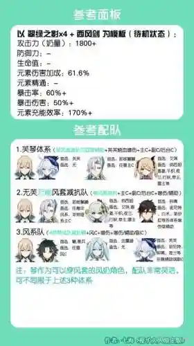 原神阵容搭配琴插图