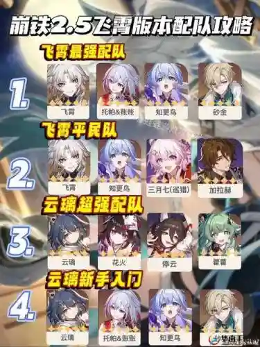 嫦娥体系阵容搭配插图1