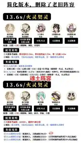 魂十搭配阵容插图