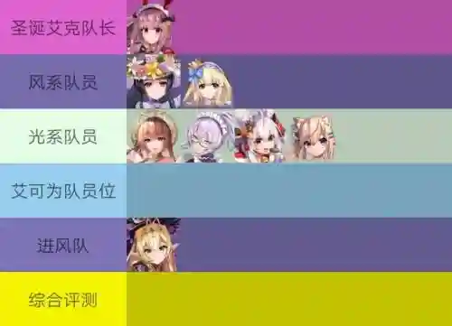 圣诞系列阵容搭配_1插图