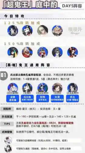 妖刀记阵容插图