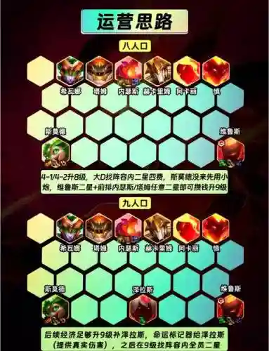 炎阵容怎么搭配_2插图