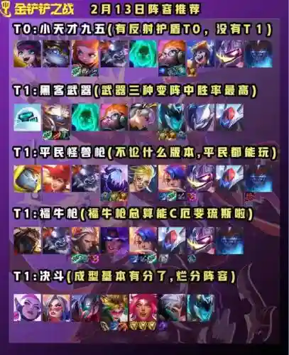 版本最强阵容搭配插图1