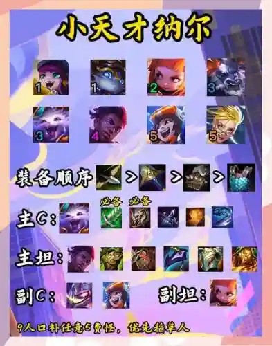 馥郁气息三分钟阵容搭配插图1
