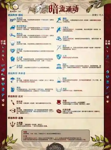 单刷染血斗兽场攻略插图