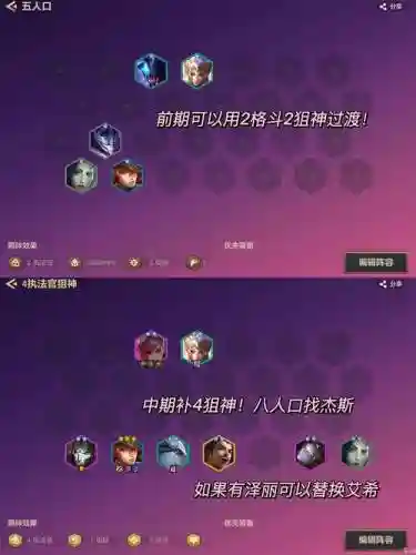 霓虹之战冷门阵容搭配插图