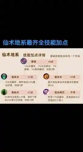 征途仙术怎么加技能点插图