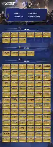 猎影兑换需要什么武器