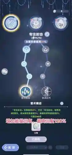 炫舞游侠怎样出技能点_1