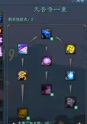 诛仙天音的技能点