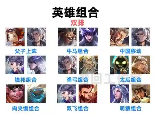 王者路人三排无解阵容搭配插图