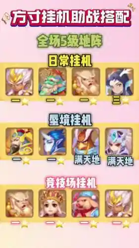 方寸助战搭配阵容_1插图