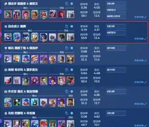 梦魇搭配什么阵容插图1