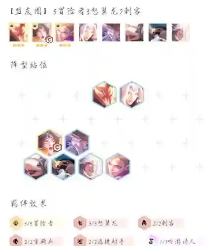 云顶之弈霞阵容搭配最新插图