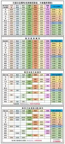 想不想修真仙书房三层技能书_1插图1