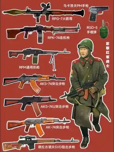 大侵入点武器_1插图