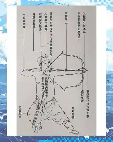 武士道弓技能插图