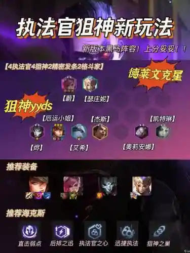 霓虹并肩作战阵容搭配插图1