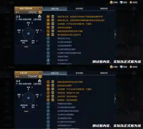 cf武器技能插图