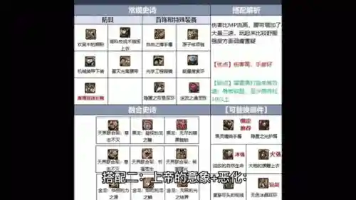 地下城剑皇武器能用几个