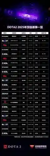 dota2好汉杯阵容搭配插图