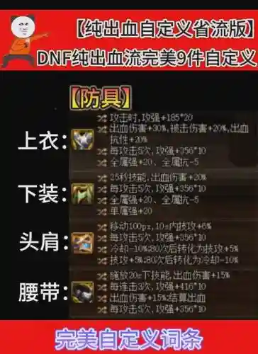 dnf什么装备自己出血插图