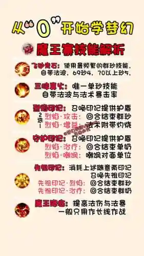 梦幻西游手游乾元丹干什么的插图