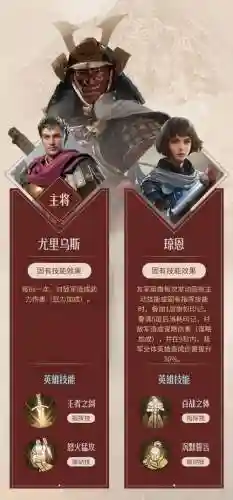影武者阵容搭配插图