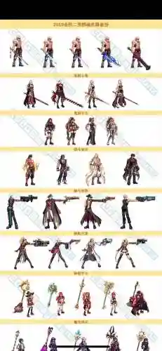 dnf决斗场奖励武器装扮插图