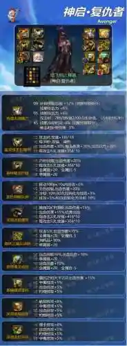 dnf90复仇者武器选择插图1