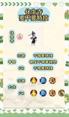 神武化生孩子什么技能_1