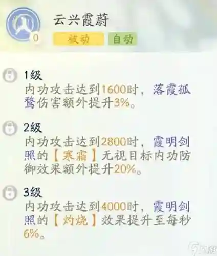 主c砂糖阵容搭配插图1