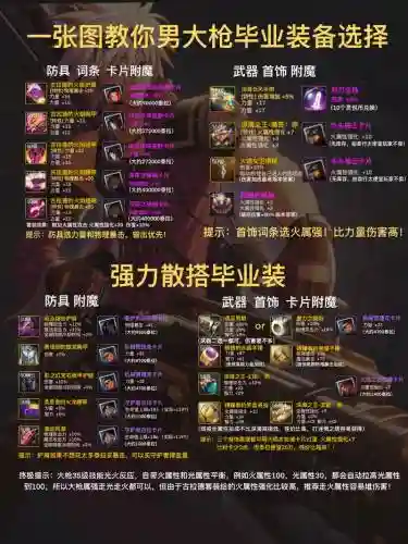 2017什么网络游戏爆装备插图